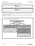 Предварительный просмотр 32 страницы Southbend 234R Owner'S Manual