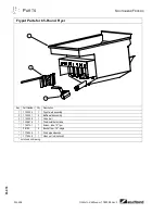 Предварительный просмотр 36 страницы Southbend 35-Pound Fryer Operator'S Manual