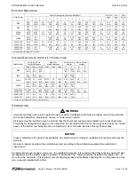 Предварительный просмотр 7 страницы Southbend 536A Owner'S Manual