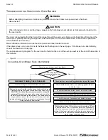 Предварительный просмотр 24 страницы Southbend 536A Owner'S Manual