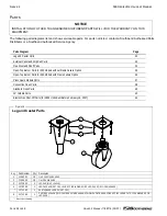 Предварительный просмотр 32 страницы Southbend 536A Owner'S Manual