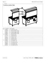 Предварительный просмотр 34 страницы Southbend 536A Owner'S Manual