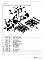 Предварительный просмотр 36 страницы Southbend 536A Owner'S Manual