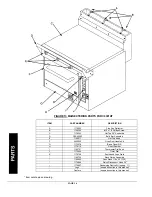 Предварительный просмотр 17 страницы Southbend C0300HT Technical Manual