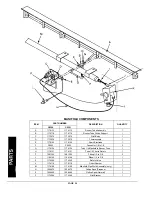 Предварительный просмотр 25 страницы Southbend C0300HT Technical Manual