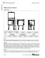 Предварительный просмотр 4 страницы Southbend CG90-1 Operator'S Manual