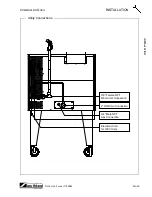 Предварительный просмотр 9 страницы Southbend CG90-1 Operator'S Manual