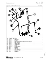 Предварительный просмотр 41 страницы Southbend CG90-1 Operator'S Manual