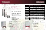 Предварительный просмотр 2 страницы Southbend Counter Steamer Brochure