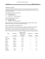 Предварительный просмотр 8 страницы Southbend CQ-325S Owner'S Manual