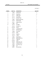 Предварительный просмотр 27 страницы Southbend CQ-325S Owner'S Manual