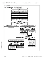 Предварительный просмотр 16 страницы Southbend EZ-3 Operator'S Manual