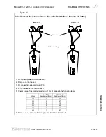 Предварительный просмотр 25 страницы Southbend EZ-3 Operator'S Manual