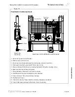 Предварительный просмотр 29 страницы Southbend EZ-3 Operator'S Manual