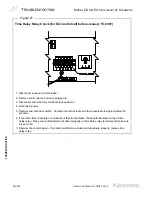 Предварительный просмотр 32 страницы Southbend EZ-3 Operator'S Manual