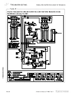 Предварительный просмотр 34 страницы Southbend EZ-3 Operator'S Manual