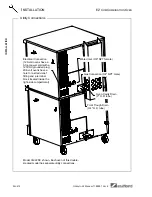 Предварительный просмотр 12 страницы Southbend EzCom CG/12SC Operator'S Manual