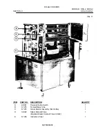 Preview for 43 page of Southbend GC-2S Owner'S Manual