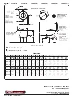 Preview for 2 page of Southbend KDLS-100 Specification Sheet