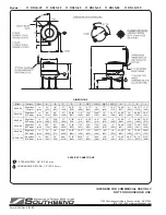 Предварительный просмотр 2 страницы Southbend KDLS-80 Specifications