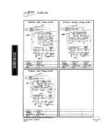 Предварительный просмотр 17 страницы Southbend KSLE-20 Owner'S Manual