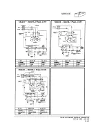 Предварительный просмотр 18 страницы Southbend KSLE-20 Owner'S Manual