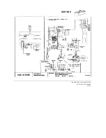 Предварительный просмотр 19 страницы Southbend KSLG-20 Owner'S Manual