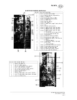 Предварительный просмотр 22 страницы Southbend KSLG-20 Owner'S Manual