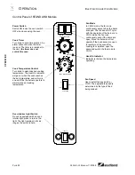 Preview for 22 page of Southbend Marathoner Gold EB/20CCH Operator'S Manual