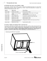 Preview for 42 page of Southbend Marathoner Gold EB/20CCH Operator'S Manual