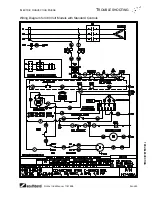 Preview for 45 page of Southbend Marathoner Gold EB/20CCH Operator'S Manual