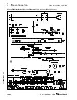 Preview for 48 page of Southbend Marathoner Gold EB/20CCH Operator'S Manual