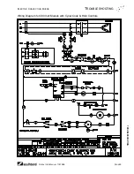 Preview for 49 page of Southbend Marathoner Gold EB/20CCH Operator'S Manual