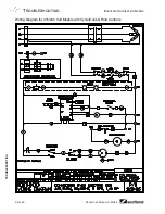 Preview for 50 page of Southbend Marathoner Gold EB/20CCH Operator'S Manual