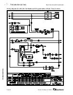 Preview for 52 page of Southbend Marathoner Gold EB/20CCH Operator'S Manual