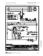 Preview for 53 page of Southbend Marathoner Gold EB/20CCH Operator'S Manual