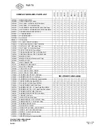 Предварительный просмотр 21 страницы Southbend MRA-32 Owner'S Manual