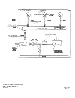 Предварительный просмотр 23 страницы Southbend MRA-32 Owner'S Manual