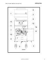 Preview for 17 page of Southbend NOD14 Installation & Operation Manual