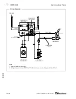 Предварительный просмотр 26 страницы Southbend P16-FR45 Operator'S Manual