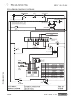 Предварительный просмотр 36 страницы Southbend P36N-TTT Owner'S Manual