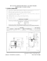 Предварительный просмотр 4 страницы Southbend RG24-5 Operator'S Manual