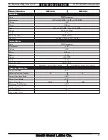 Preview for 15 page of Southbend SB1039F  insert Manual Insert