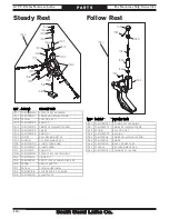 Preview for 130 page of Southbend SB1039F  insert Manual Insert