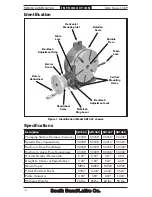 Предварительный просмотр 4 страницы Southbend SB1363 Owner'S Manual