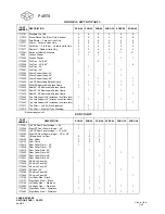 Предварительный просмотр 31 страницы Southbend SCB-24 Owner'S Manual