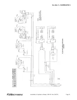 Preview for 47 page of Southbend SE36 Installation And Operation Manual