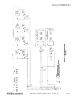 Preview for 49 page of Southbend SE36 Installation And Operation Manual