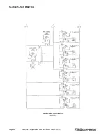 Preview for 50 page of Southbend SE36 Installation And Operation Manual