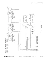 Preview for 55 page of Southbend SE36 Installation And Operation Manual